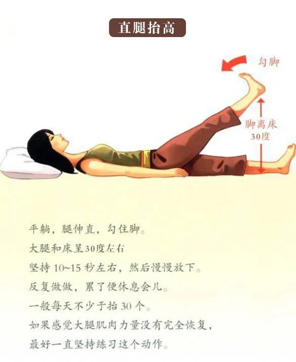 全膝关节置换术后康复注意事项4.jpg 全膝关节置换术后康复注意事项4.jpg