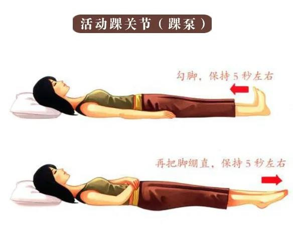 全膝关节置换术后康复注意事项5.jpg 全膝关节置换术后康复注意事项5.jpg