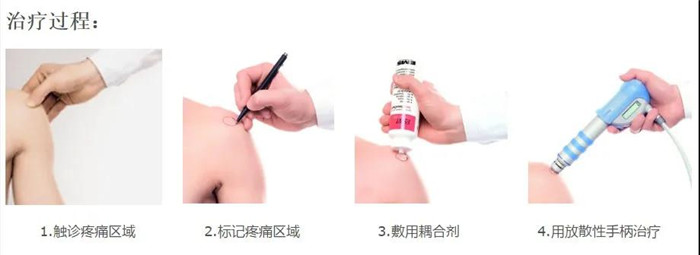 体外冲击波的临床应用0.jpg 体外冲击波的临床应用0.jpg